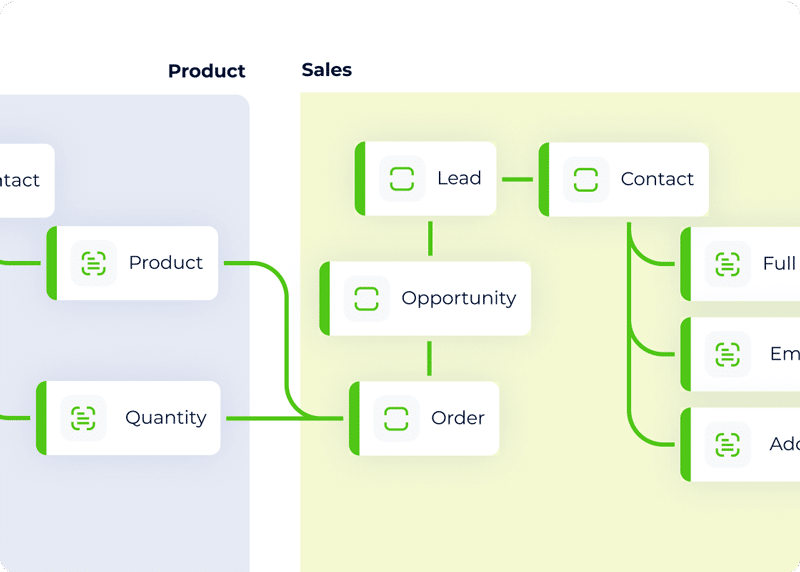 DataGalaxy's Data Knowledge Studio Logo