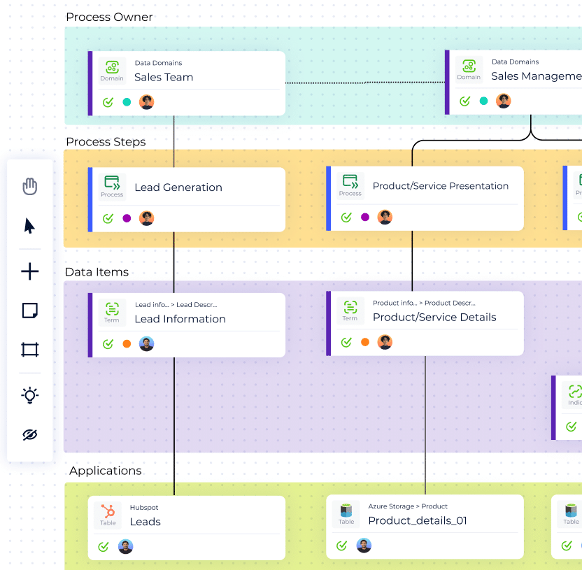 business process Logo