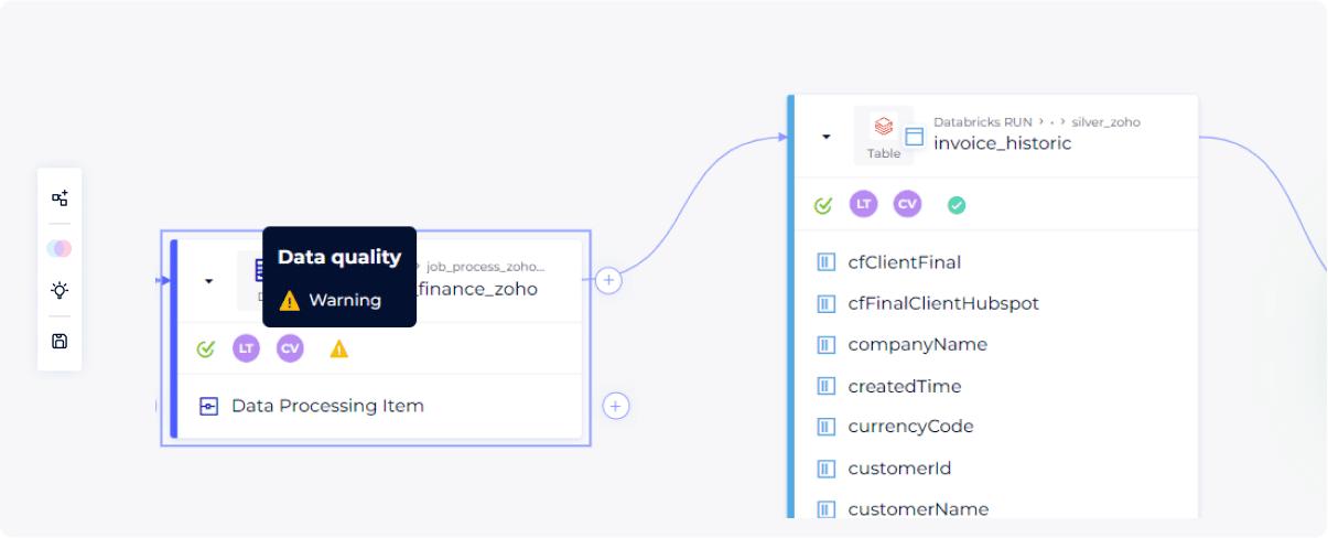 Data Quality - DataGalaxy Logo