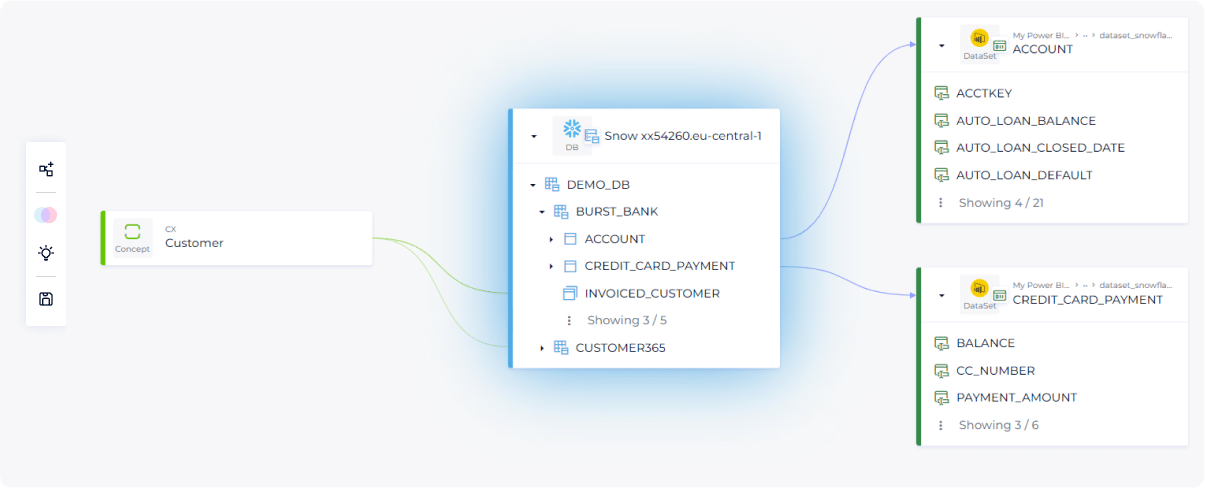 automated lineage Logo