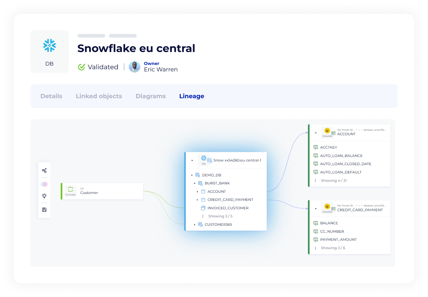automatic lineage illustration Logo