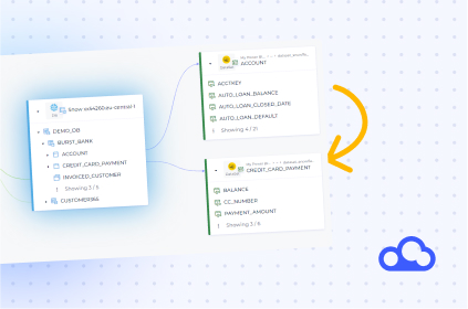 Snowflake URNs featured