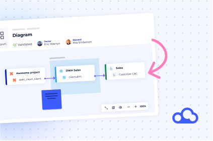 diagramming_featured